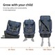 image 5 of JoviKids Spin Ranger TT Car Seat Blue Blue