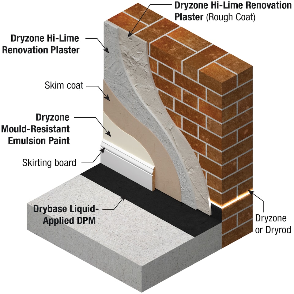 image 1 of Dryzone Hi-Lime Renovation Plaster (5 Bags)