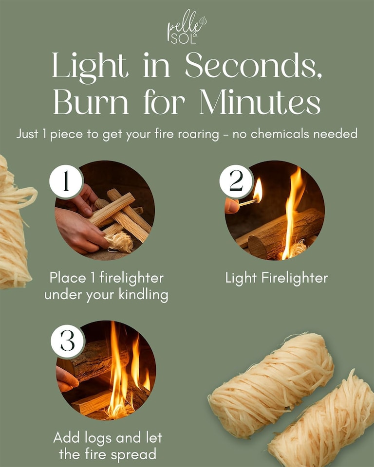 image 1 of Pelle & Sol Natural Firelighters Wood Wool 200 Pack