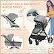 image 4 of HOMCOM 2 in 1 Pushchair Stroller w/ Reversible Seat Single Hand Foldable Grey