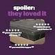 image 7 of Silentnight Deep Sleep Ultimate Mattress Topper 1000, 10cm Thick, Grey