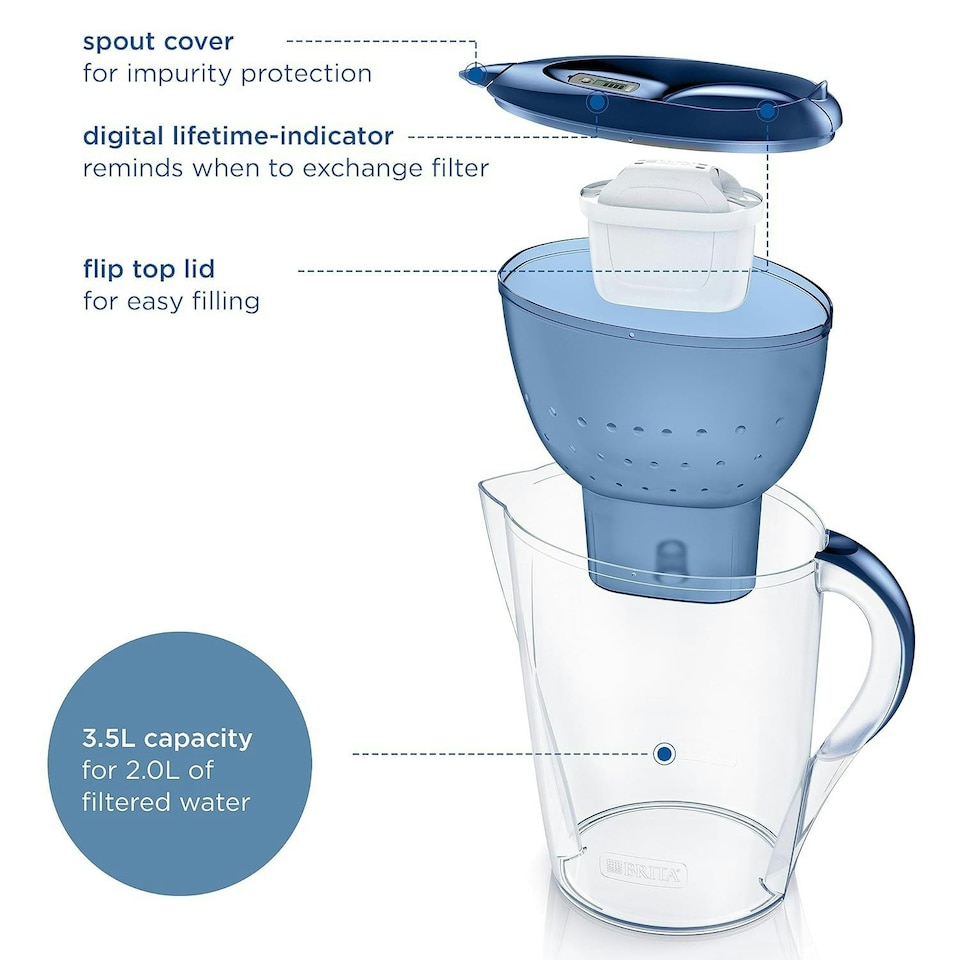 image 1 of BRITA Marella XL Water Filter Jug Blue (3.5L) incl. 1x MAXTRA PRO Pure Performance Cartridge