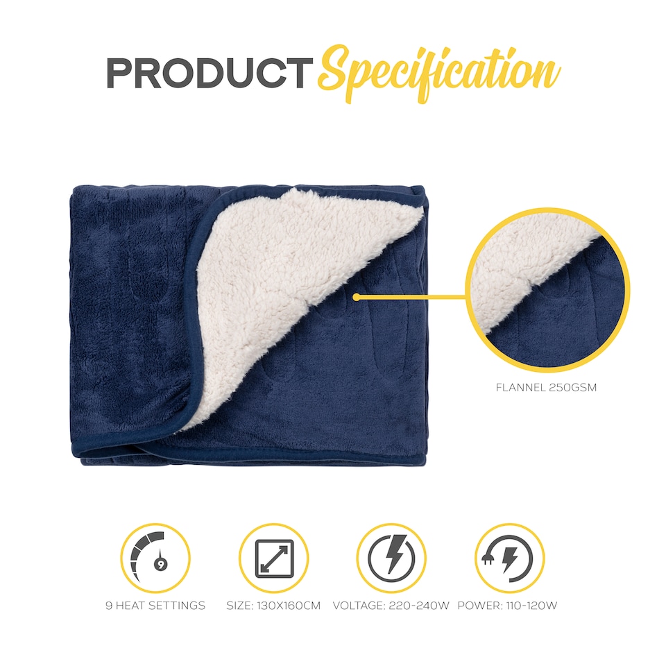 image 1 of Monhouse Heated Throw - Electric Blanket - Digital Controller - 9H Timer, 9 Heat Settings, Auto Shutoff - Single 130X160Cm | Blue | Navy Shearling | 1