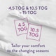 image 4 of Slumberdown All Seasons Combi Duvet, 15 Tog, Super King