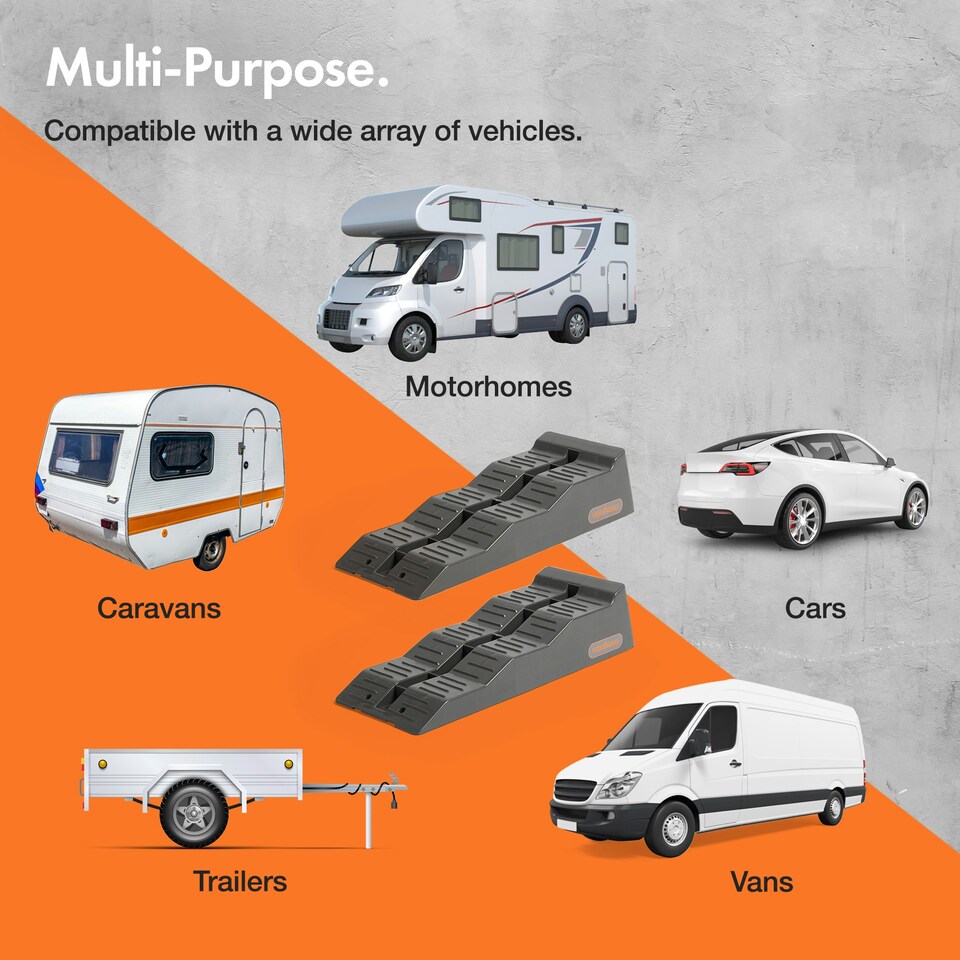 image 1 of VonHaus Caravan Levelling Ramp Set
