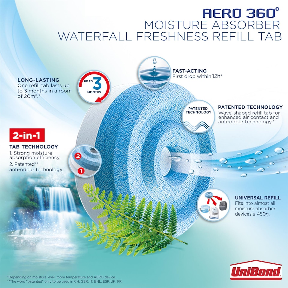 image 1 of UniBond Aero 360 Moisture Absorber Waterfall Freshness Refill (Pack 2)