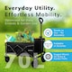 image 4 of 70L Foldable Utility Trolley Garden Home Camping Festivals No Assembly 100kg Load