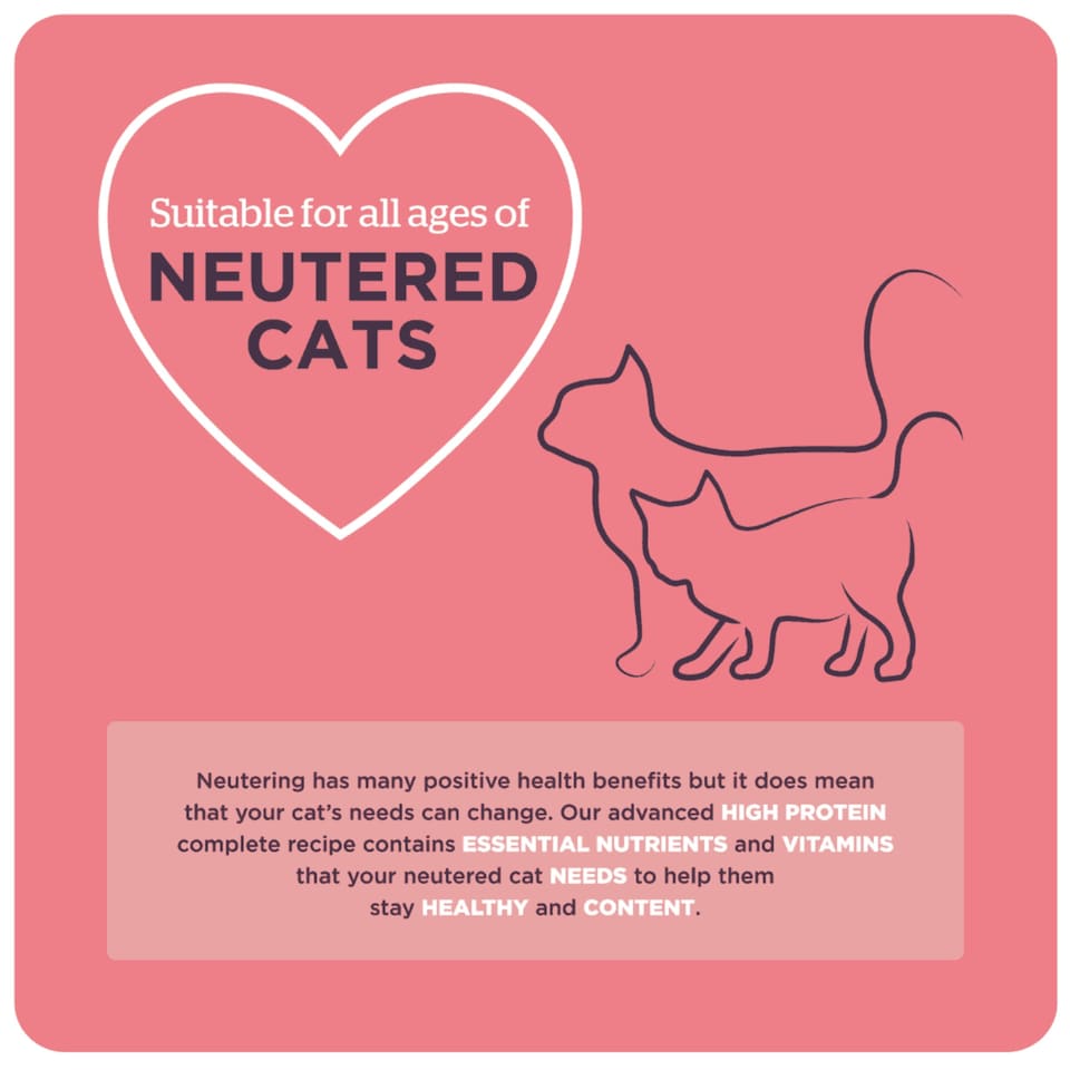image 1 of Burgess Neutered Cat Food With Chicken - 1.5KG