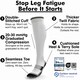 image 5 of aZengear Compression Socks for Women & Men (20-30 mmHg), Knee-High Flight Socks