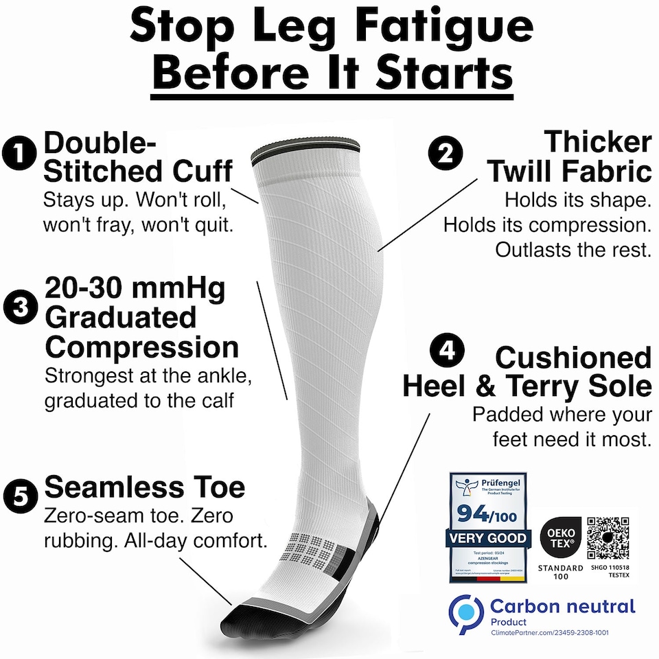 image 1 of aZengear Compression Socks for Women & Men (20-30 mmHg), Knee-High Flight Socks