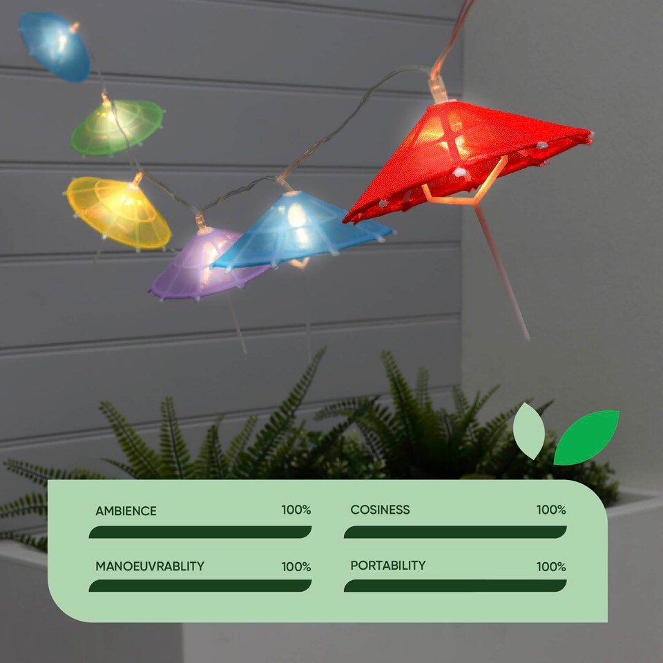 image 1 of Gardenwize 2m Solar Cocktail Umbrella String Lights Outdoor | Multi