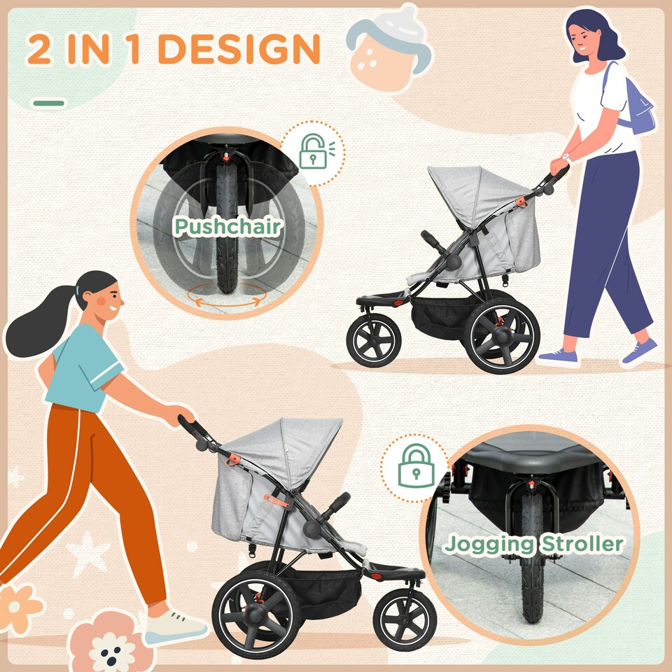 image 1 of HOMCOM Foldable Three-Wheeler Baby Stroller w/ Sun Canopy, Storage - Grey