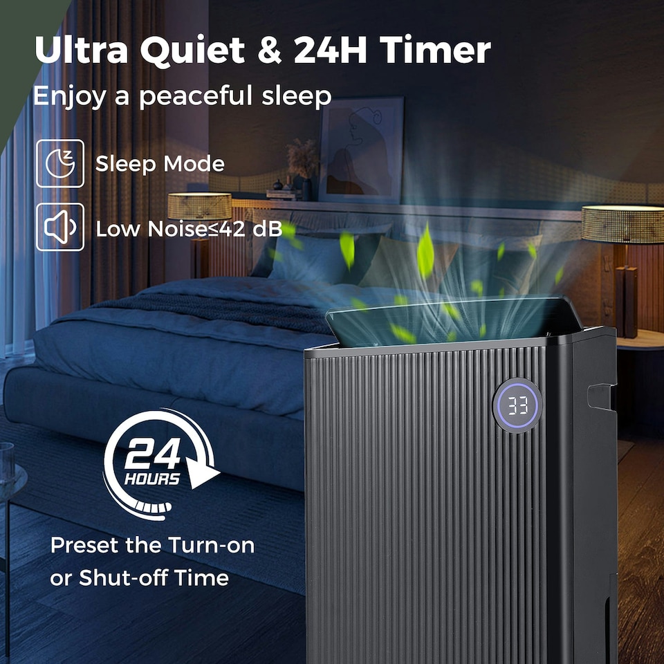 image 1 of COSTWAY 25L/D Dehumidifier with 4 Modes & 3-Color Indicator Black