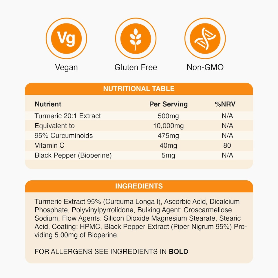 image 1 of Zipvit Turmeric 10,000mg – High Strength with Vitamin C & BioPerine®, 90 Vegan Tablets, 3-Month Supply