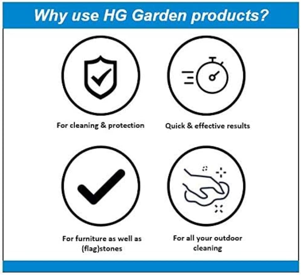 image 1 of HG Awning & Tent Cleaner 500ml
