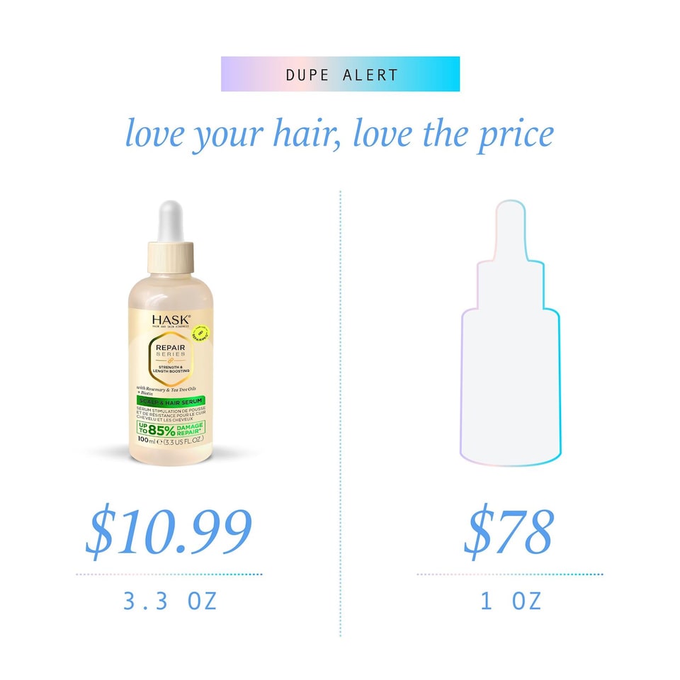 image 1 of Hask Repair Pro Strength & Length Boosting Serum -Hair & Scalp Care