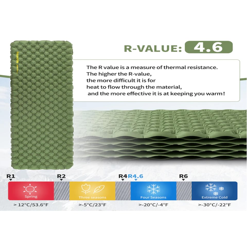 image 1 of TuYe 4.6 Ultralight Inflatable Square Mattress | Green | Army Green | Long