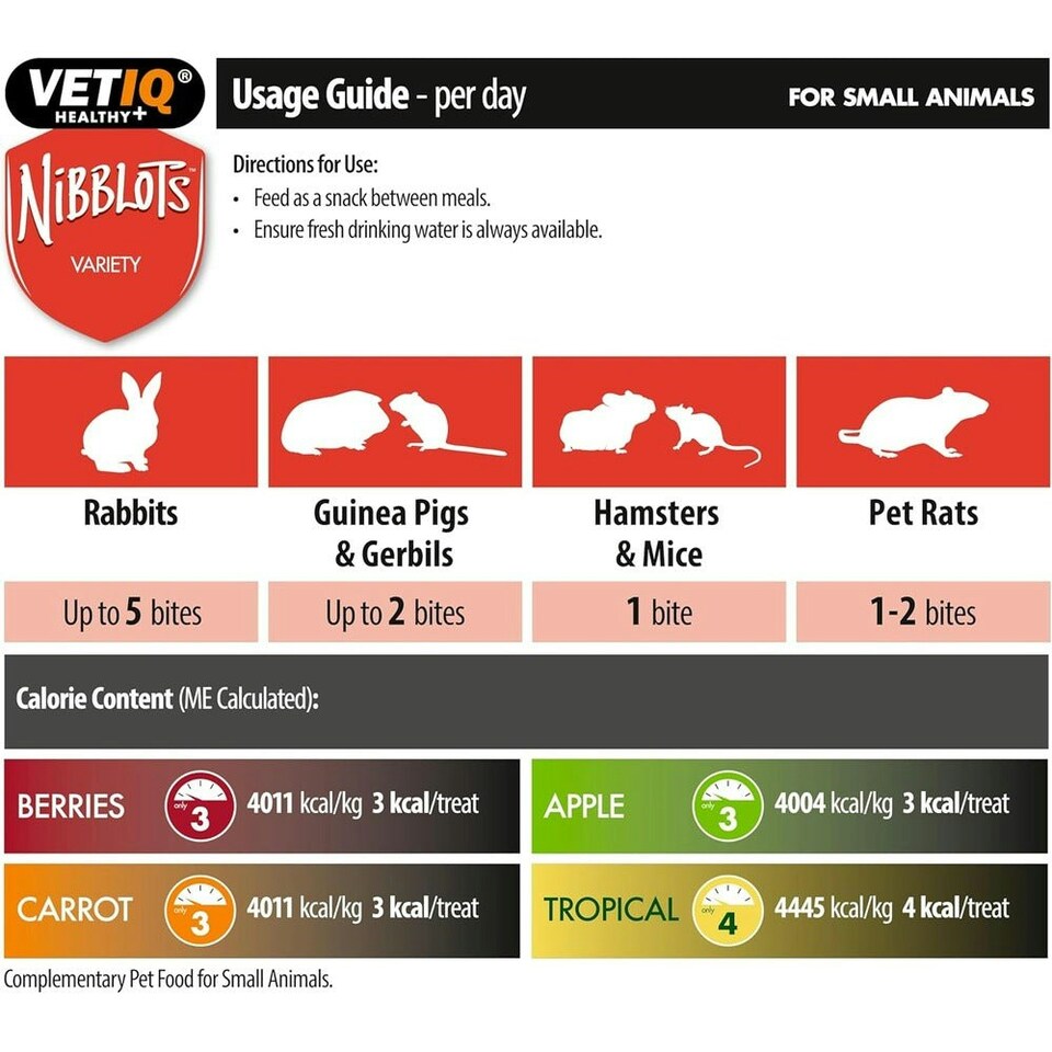 image 1 of VETIQ Nibblots For Small Animals Variety Pack, 4 x 30G