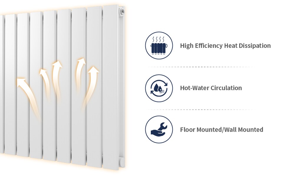 image 1 of MCC Direct Radiator Double Panel Vertical Column Radiator Flat Panel Heating 1800x408mm
