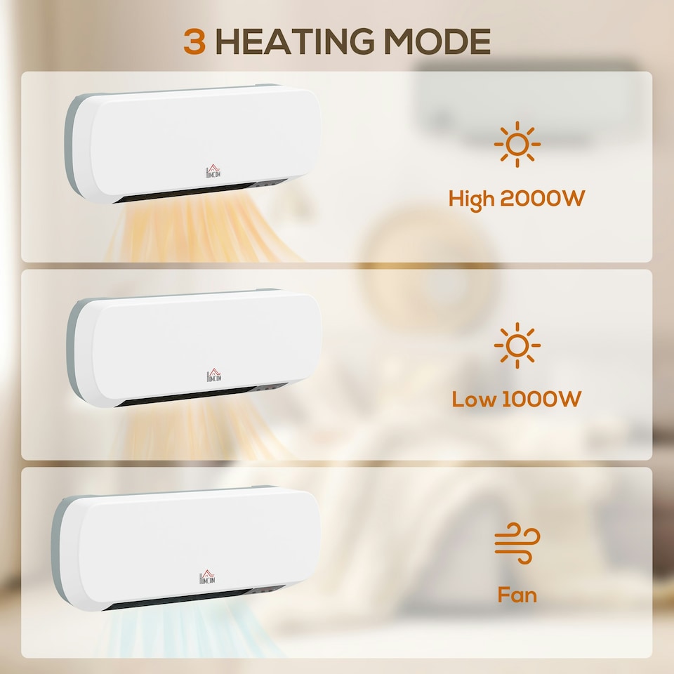 image 1 of HOMCOM Wall Mounted Electric Heater with Timer Overheat Protection White