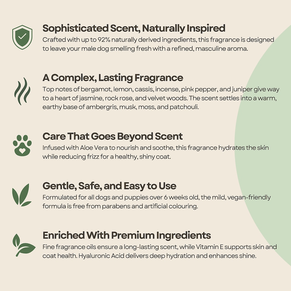 image 1 of FURR Bobs Cologne for Male Dogs 500ml with Aloe Vera, Vitamin E & Hyaluronic Acid