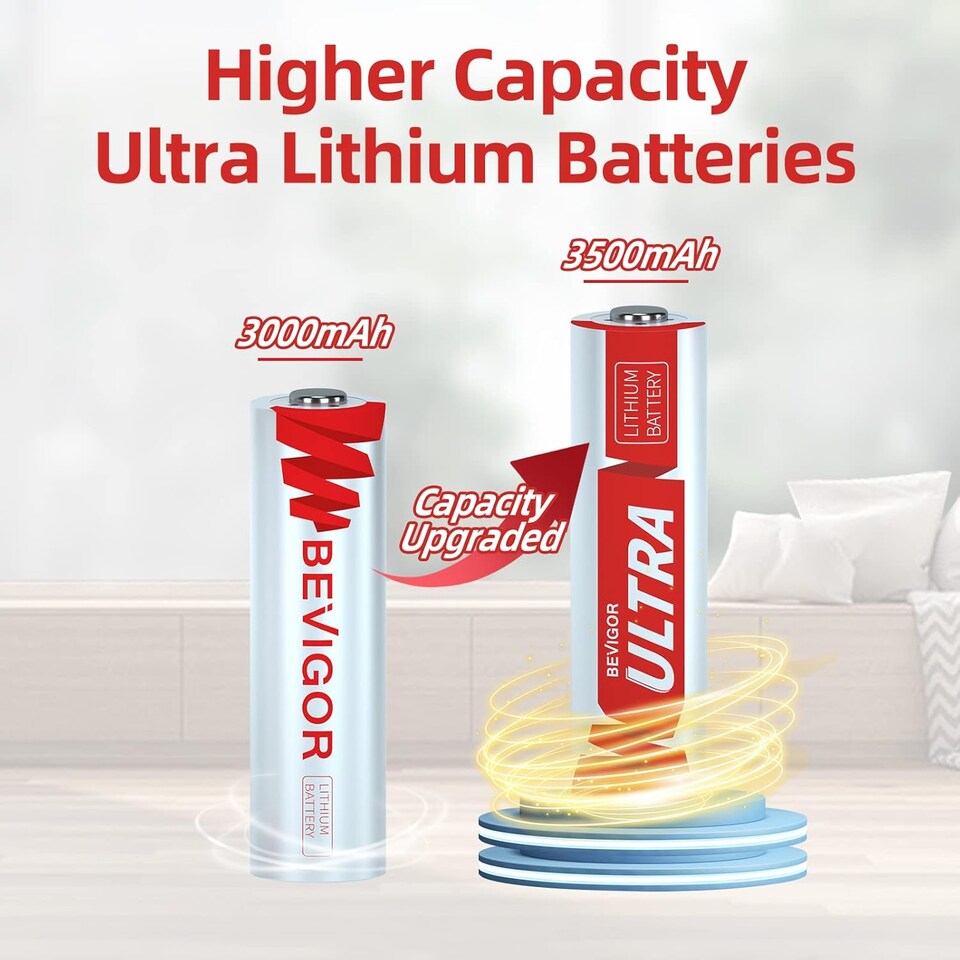 image 1 of Bevigor Ultra AA Lithium Batteries - Pack of 8 - 3500mAh 1.5V High Capacity Long Lasting AA Batteries, Suitable for a Variety of Household Equipment, Security Equipment (Non-Rechargeable)