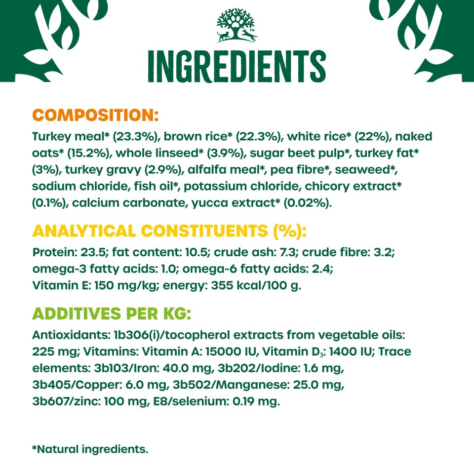 image 1 of James Wellbeloved Turkey/Rice Adult Dog Maint 2KG