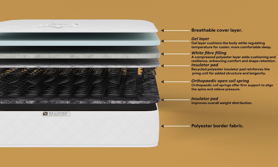 image 1 of Nightfall Ortho Gel Glacier Spring Mattress | Grey
