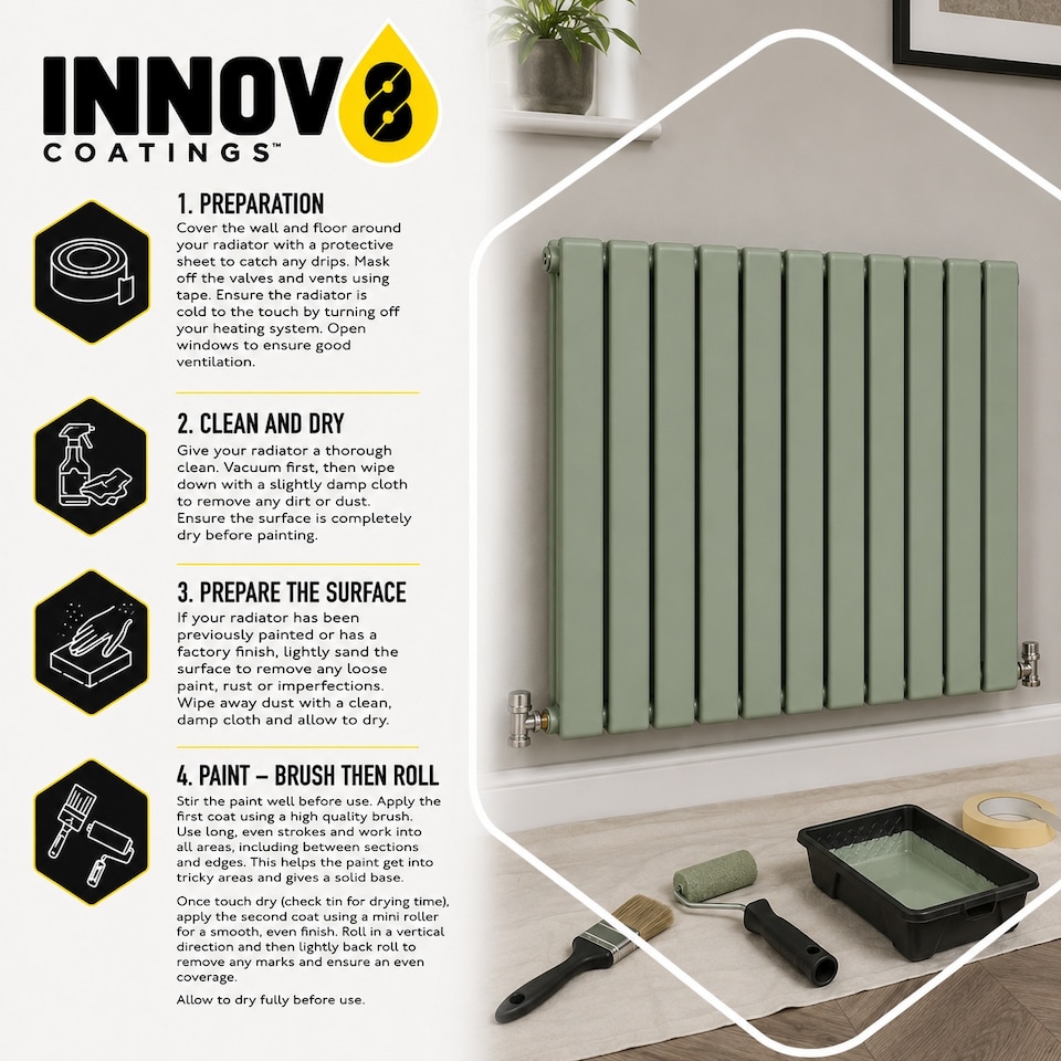 image 1 of Innov8 Coatings Radiator Paint - 750 ml - Sage Green - Satin Finish | Green | Sage Green | 750ml | 1