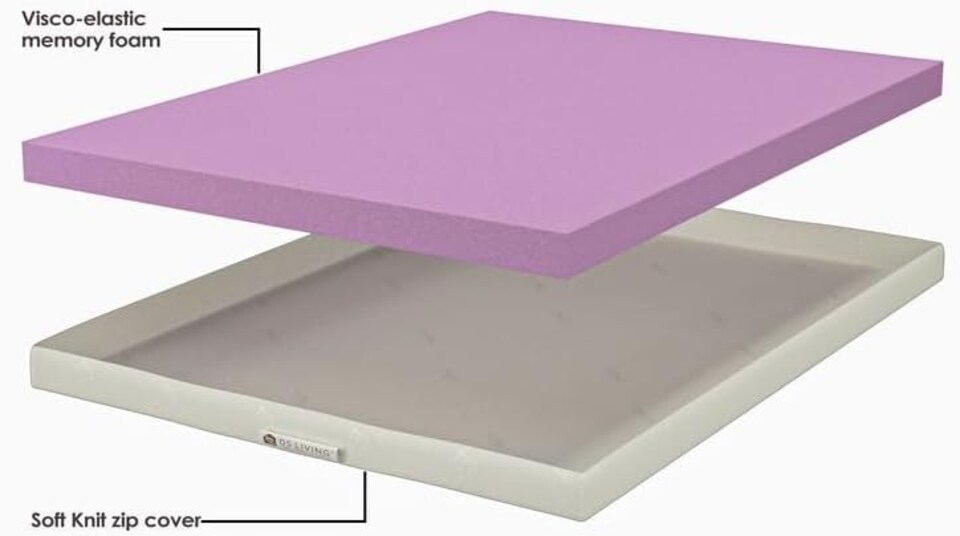 image 1 of Memory Foam Mattress Topper - Super King - 5cm