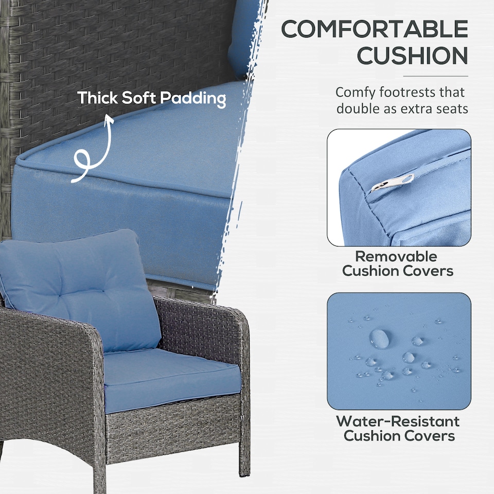 image 1 of Outsunny 5 Pieces PE Rattan Garden Furniture Set with 10cm Thick Padded Cushions, Wicker Weave Outdoor Seating Chairs with 2 Armchairs, 2 Stools, Glass Top Table, Blue