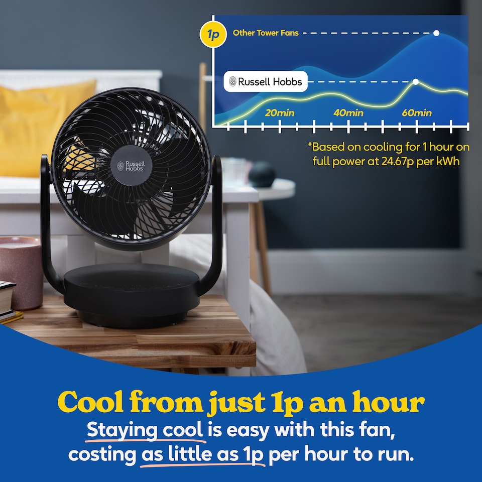 image 1 of Russell Hobbs 9” Desktop Circulator Fan with 7 Speed Settings Black RHDCF1001B