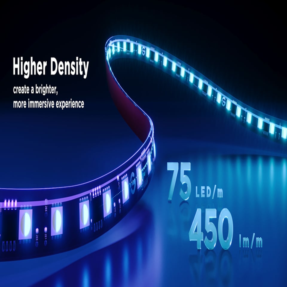 image 1 of Govee AI Sync Box 2