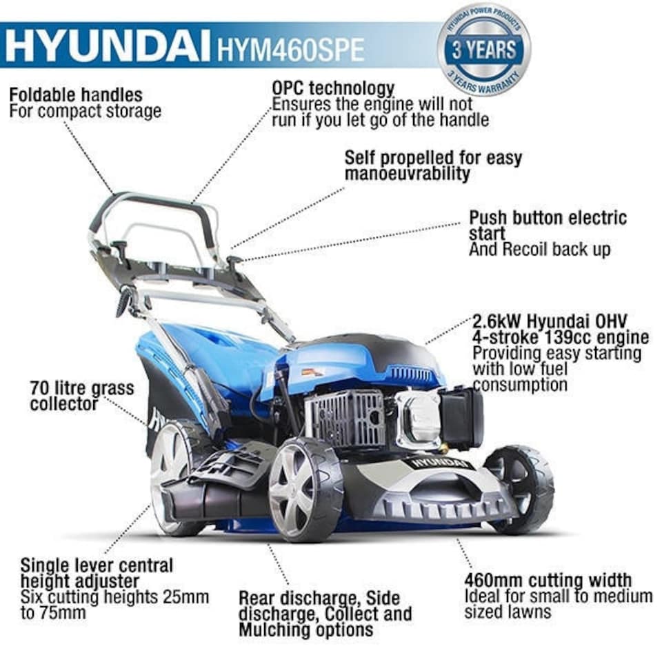 image 1 of Hyundai 18"/46cm 139cc Electric-Start Self-Propelled Petrol Lawnmower | HYM460SPE