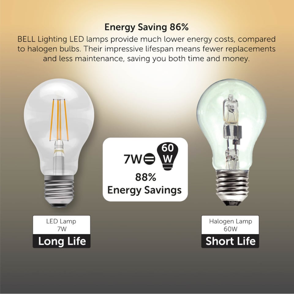 image 1 of BELL Lighting E27 LED Filament GLS Warm White 7W Energy Saving Light Bulb