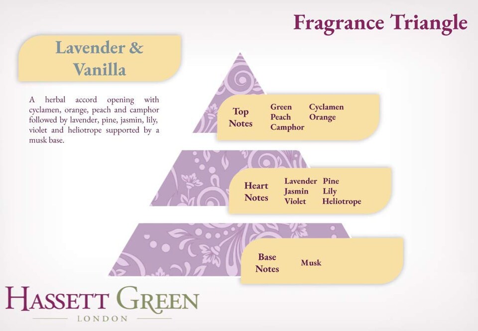 image 1 of Hassett Green London - Lavender Vanilla - Scented Wooden Balls Pack of 12 plus 30ml Bottle of Home Fragrance Oil for Refreshing - Alternative to Pot Pourri, Diffusers, Sachets and Drawer Liners