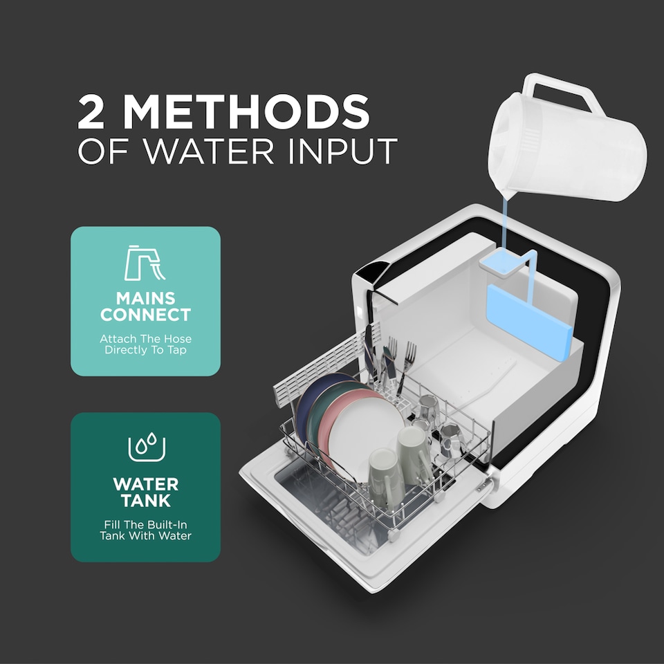image 1 of Mini Countertop Dishwasher with 5L Tank & 6 Wash Programmes