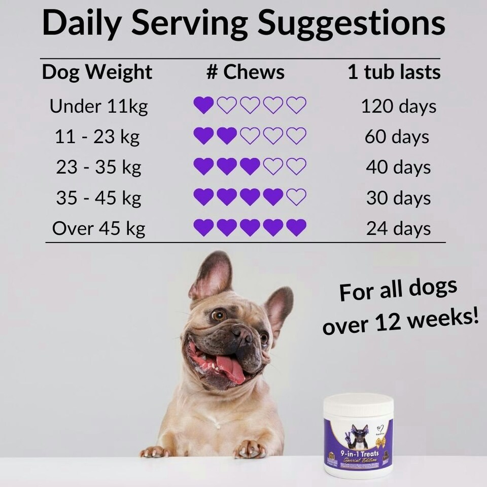 image 1 of Special Edition 9-in-1 Treats