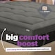 image 5 of Silentnight Deep Sleep Ultimate Mattress Topper 1000, 10cm Thick, Grey