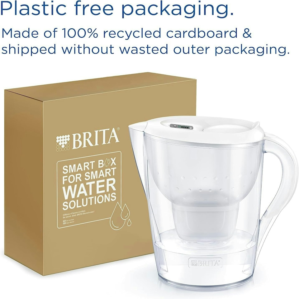 image 1 of BRITA Marella Water Filter Jug White (2.4L) Starter Pack incl. 3x MAXTRA PRO Pure Performance Cartridge