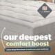 image 4 of Silentnight Anti-Allergy Ultimate Mattress Topper 1200, 12cm Deep