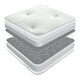 image 4 of Sareer Reflex Plus Open Coil Matrah Mattress 5FT White | King