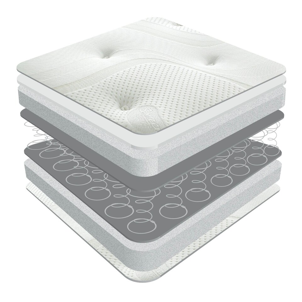 image 1 of Sareer Reflex Plus Open Coil Matrah Mattress 5FT White | King