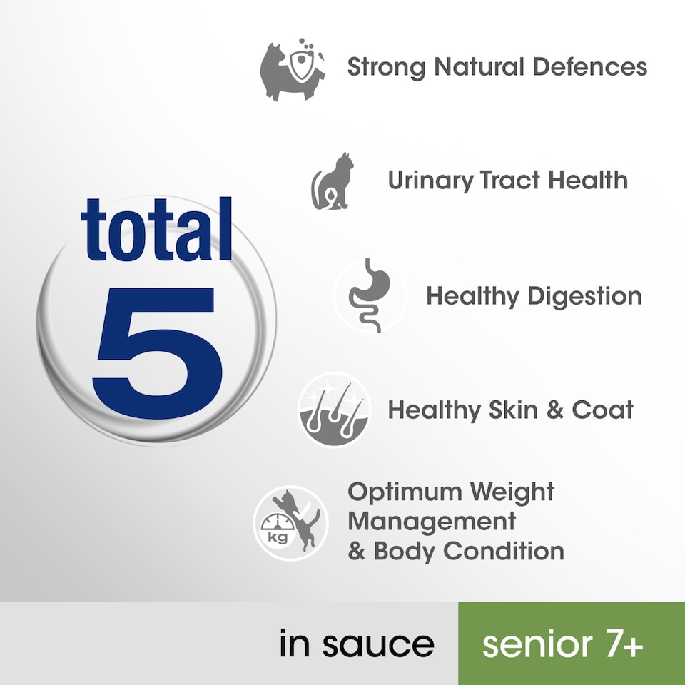 image 1 of 48 x 85g Perfect Fit Senior 7+ Wet Cat Food Pouches Mixed Flavours In Sauce