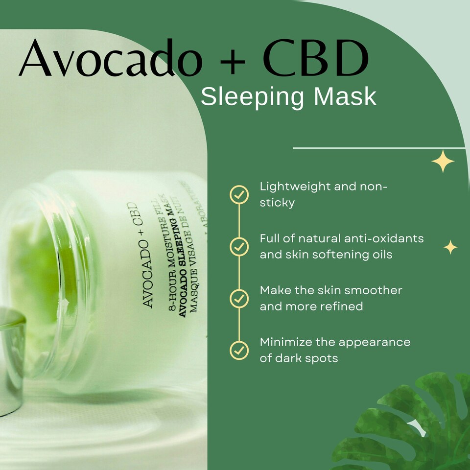image 1 of Avocado & CBD Sleeping Mask 50ml