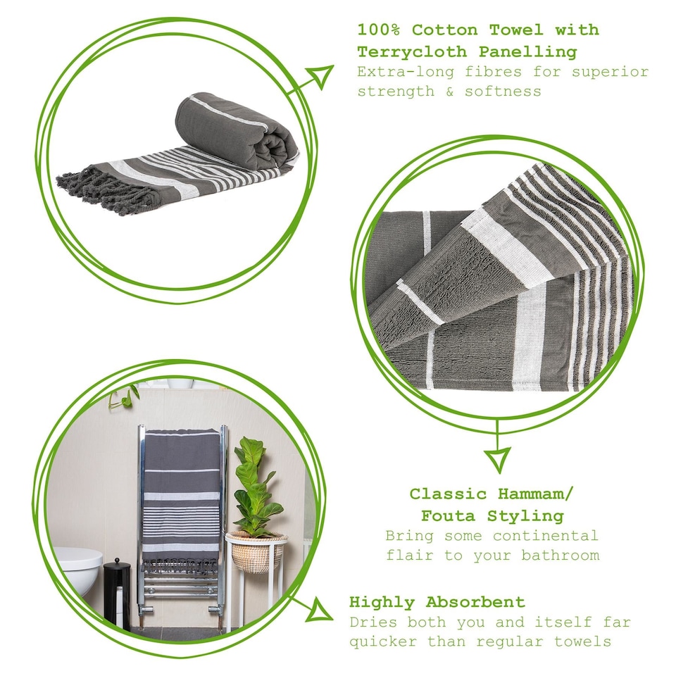 image 1 of Nicola Spring Deluxe 100% Cotton Turkish Beach Towels - 160cm x 90cm - Charcoal - Pack of 4 | Grey | Charcoal