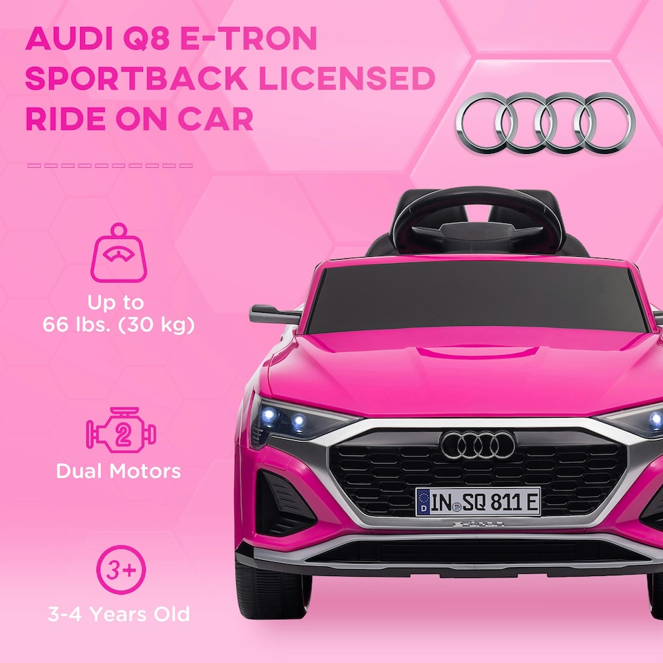 image 1 of AIYAPLAY Audi Q8 e-tron Sportback Licensed Kids Electric Car w/ Remote - Pink
