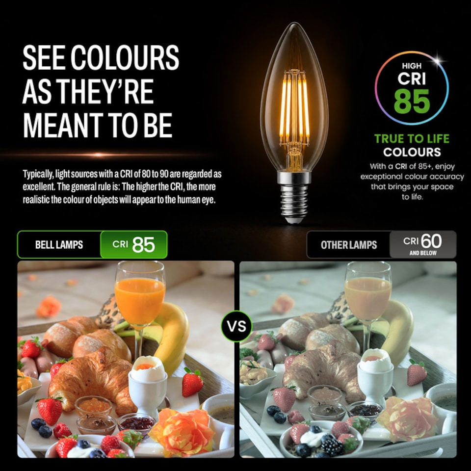 image 1 of BELL Lighting E14 SES LED Filament Candle 4.5W Light Bulb Warm White 2700K