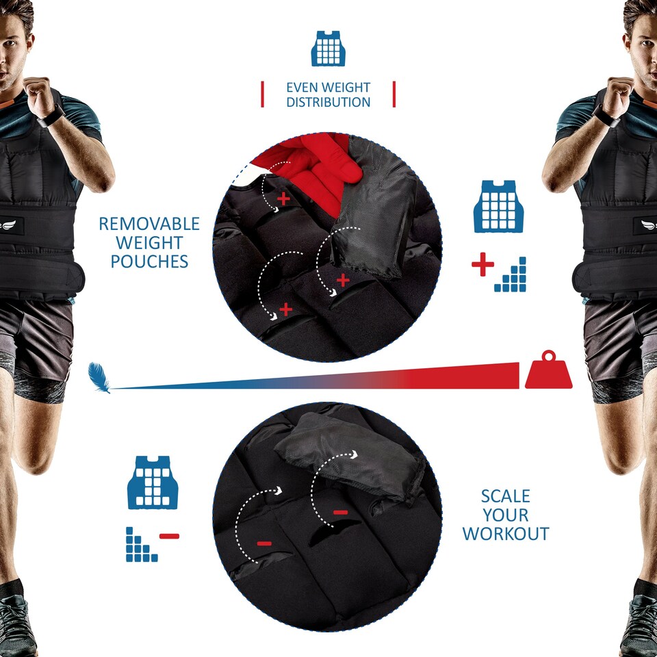 image 1 of SURREAL Adjustable Weighted Exercise Vest - 5kg to 25kg