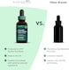 image 7 of Nutravita Mullein Leaf Extract Drops 9,000mg - Lemon Flavour - Vegan Mullein Drops - Fast Absorption, Natural Formula - 2 Months Supply - 60ml